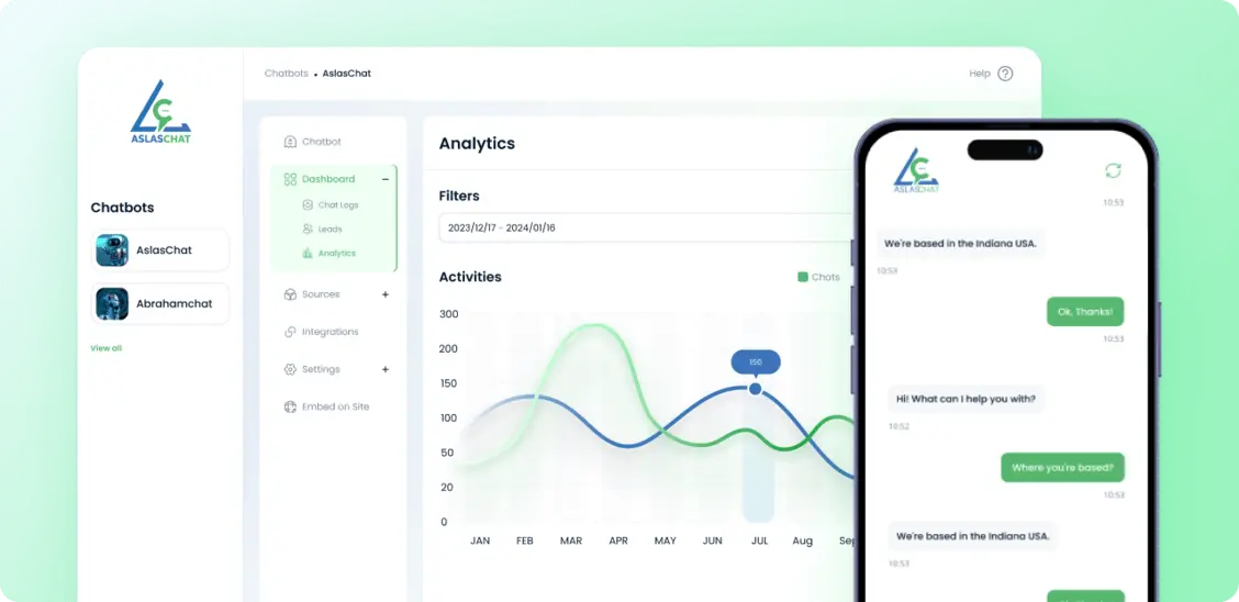 Aslaschat automation report